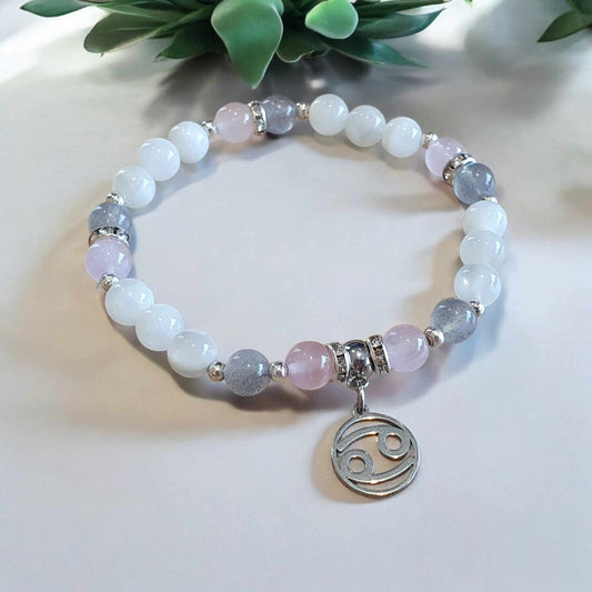 Bracelet du Cancer
